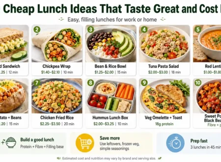 10 cheap lunch ideas including egg salad sandwich, chickpea wrap, bean rice bowl, pasta salad, soup, and healthy lunch boxes